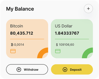 Memorifund AI automated trading solution — dashboard overview